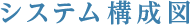 システム構成図